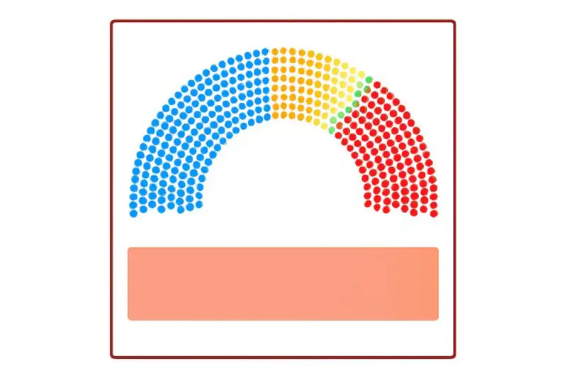 انتخابات تناسبی، گامی روبه جلو در نظام حزبی نو