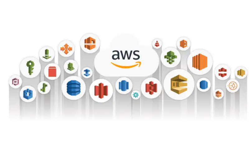 اختلال گسترده در خدمات ابری آمازون (AWS)