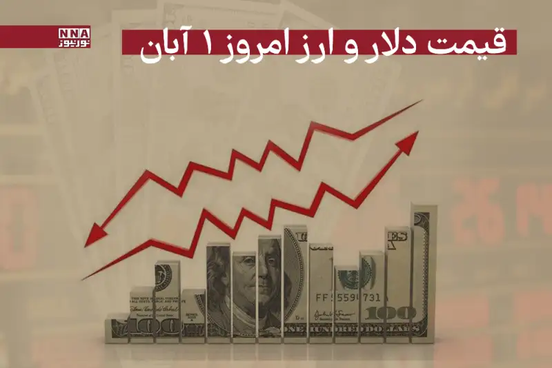 قیمت دلار و سایر ارزها امروز پنجشنبه 1 آبان 1404