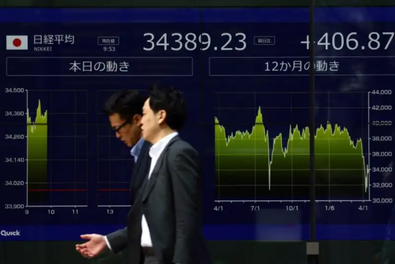 صعود تاریخی بازارهای سهام آسیا