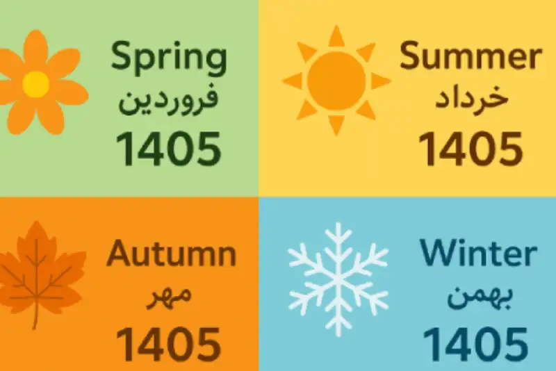 سال 1405 چند روز تعطیل رسمی دارد؟