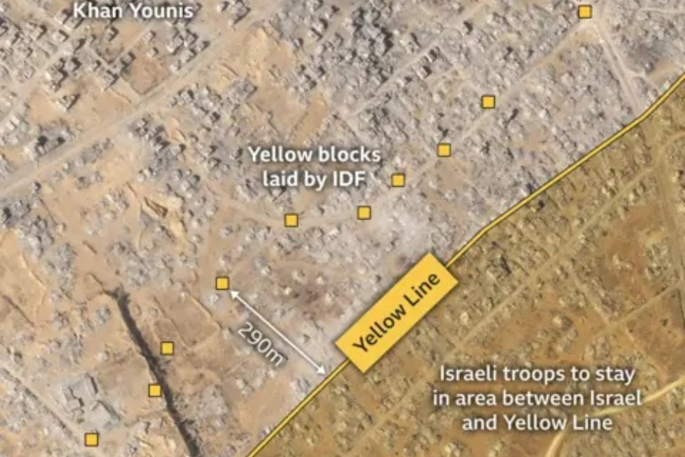 موافقت تل‌آویو با عبور اعضای حماس از خط زرد