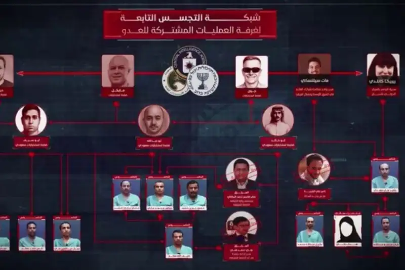 جزئیات جدید از شبکه جاسوسی وابسته به آمریکا، اسرائیل و عربستان در یمن