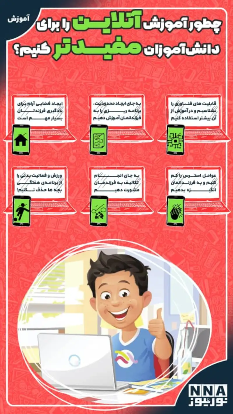 چطور آموزش آنلاین را برای دانش آموزان مفیدتر کنیم؟