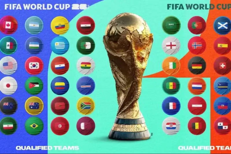 گروه مرگ ایران در جام جهانی 2026 تغییر کرد + هم‌گروهی ایران با یک تیم آفریقایی