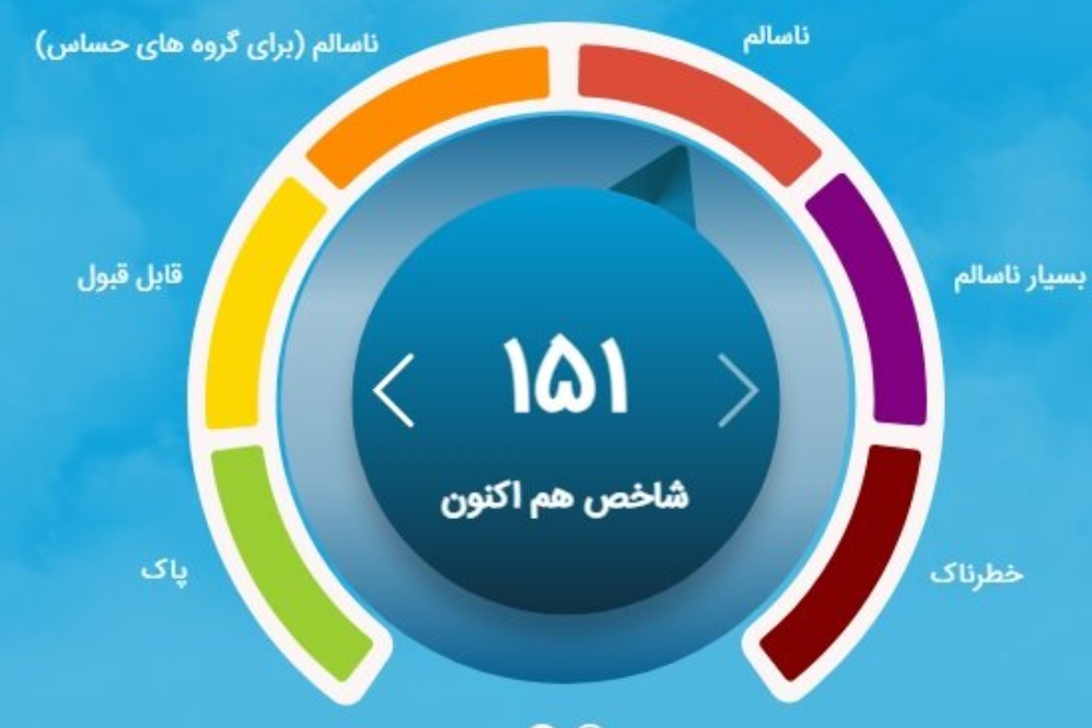 وضعیت هوای تهران دوباره قرمز شد