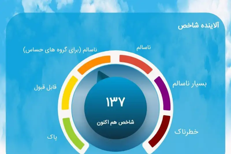 هوای بارانی تهران در شرایط نارنجی