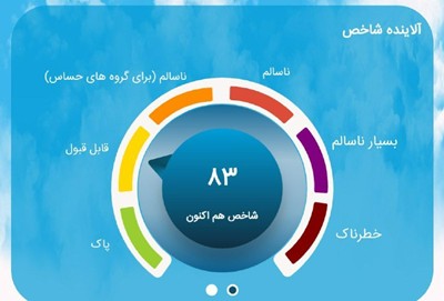 هوای تهران در وضعیت مطلوب