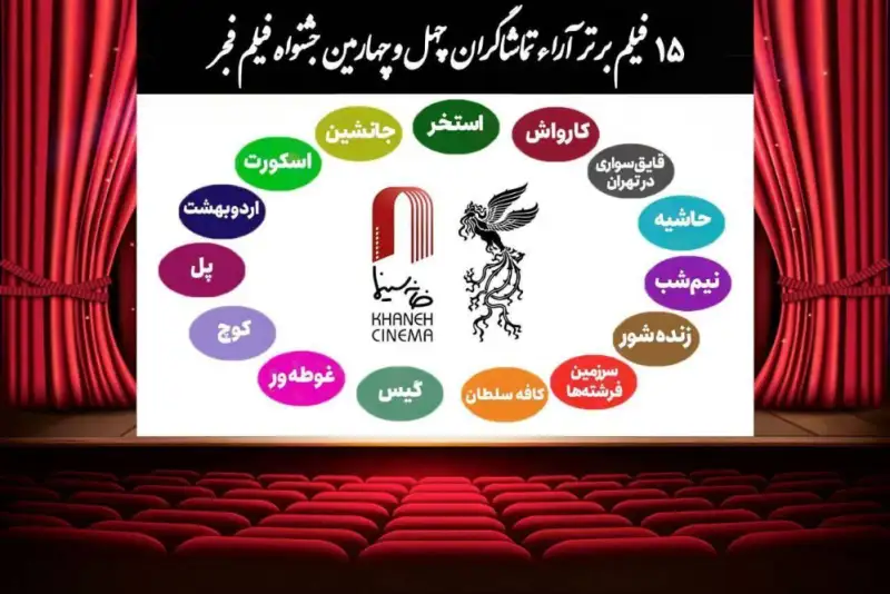 اعلام 15 فیلم برتر آرای مردمی فجر بدون رتبه‌بندی