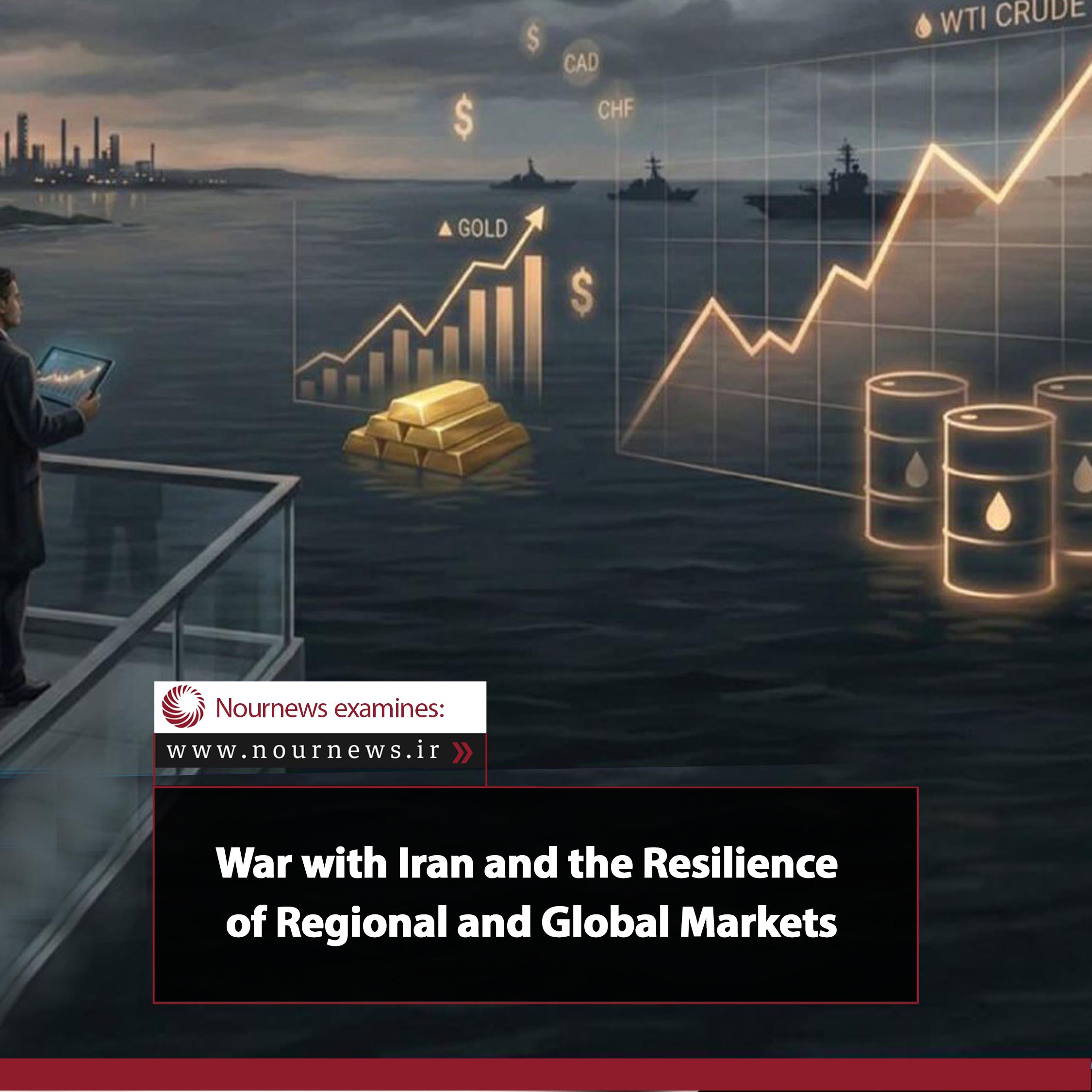 War with Iran and the Resilience of Regional and Global Markets