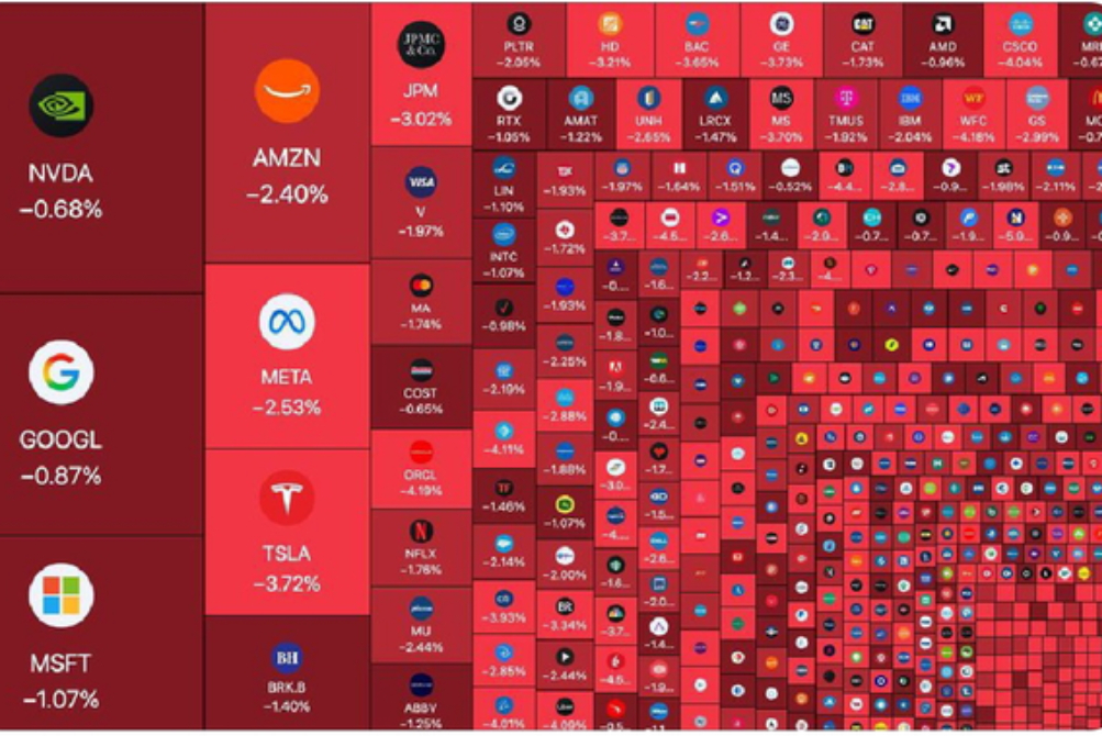 دستاورد ترامپ در داوجونز از بین رفت/شاخص داوجونز به زیر 47500 سقوط کرد