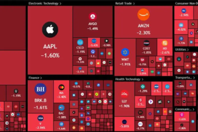 سقوط 600 میلیارد دلاری بازار سهام آمریکا