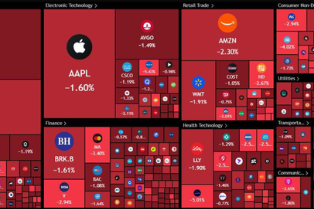 سقوط 600 میلیارد دلاری بازار سهام آمریکا