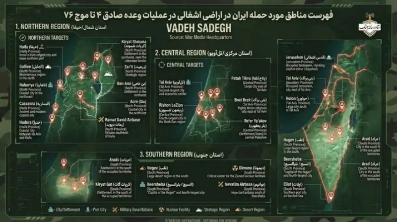 فهرست مناطق مورد حمله ایران در اراضی اشغالی در عملیات وعده صادق 4 تا موج 76