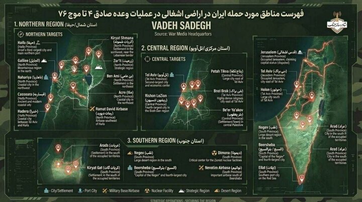 فهرست مناطق مورد حمله ایران در اراضی اشغالی در عملیات وعده صادق 4 تا موج 76