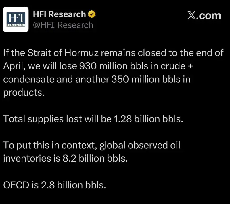 اگر تنگه هرمز تا پایان آوریل بسته بماند چه می‌شود؟