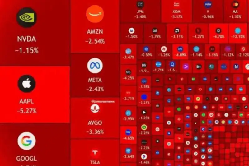 ریزش بازارهای آمریکا؛ بلای جان دولت ترامپ