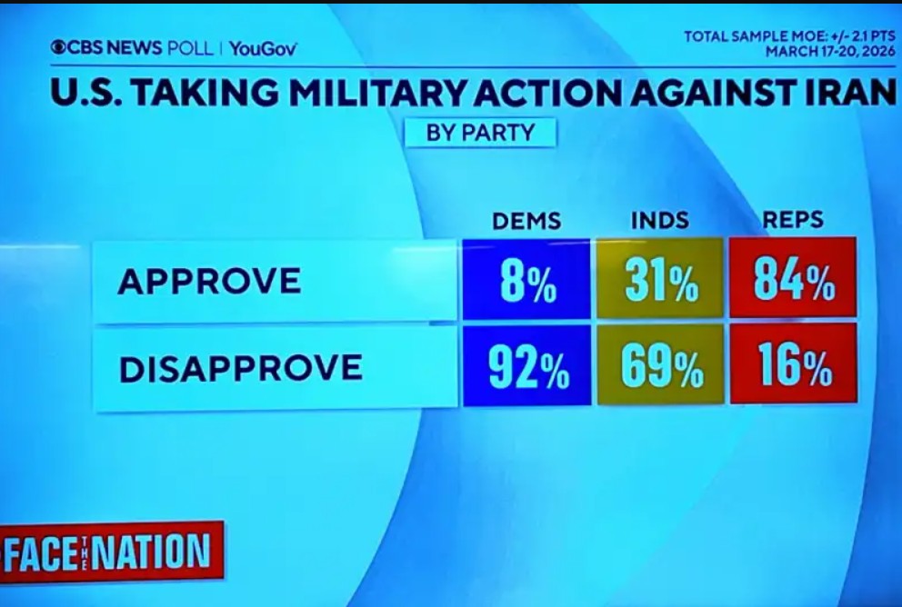 Военная политика Трампа на фоне кризиса общественного признания в Соединенных Штатах