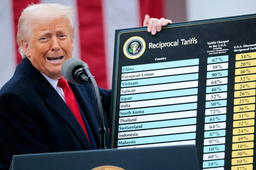 بازارها تا کجا در برابر تنش های ترامپ تاب آوری دارند؟