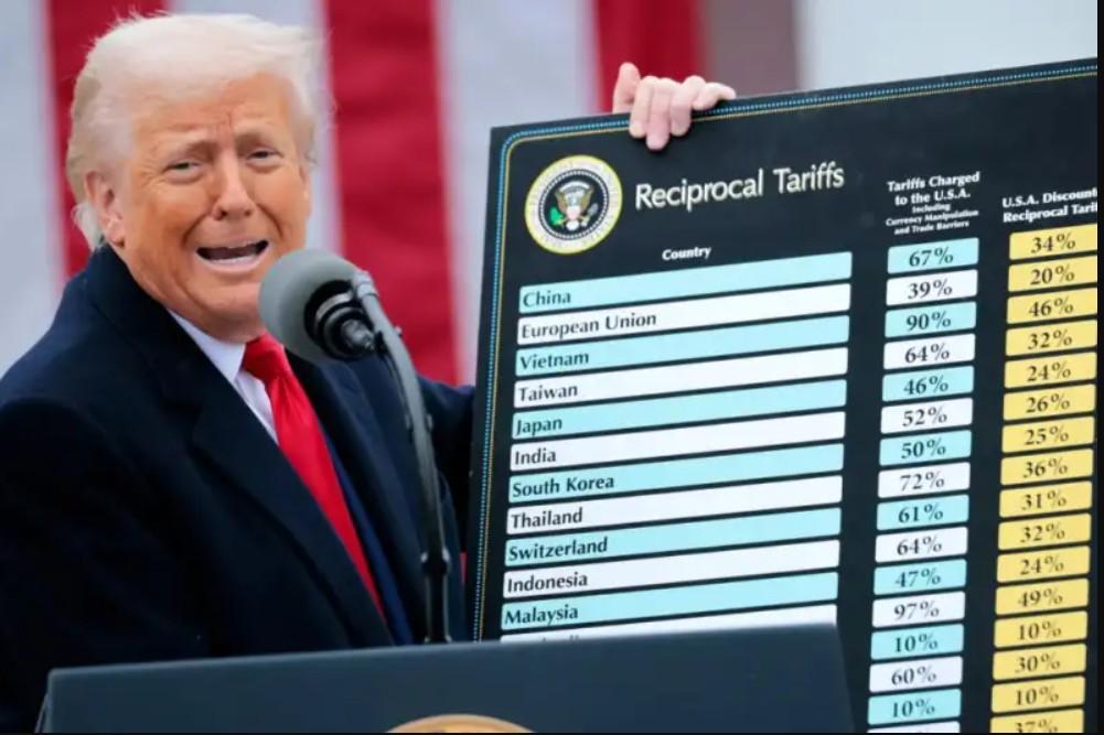 How Resilient Are Markets to Trump-Era Tensions?