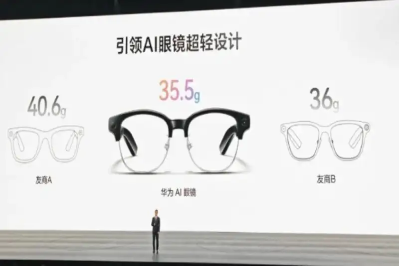 عینک هوشمند هواوی به بازار آمد