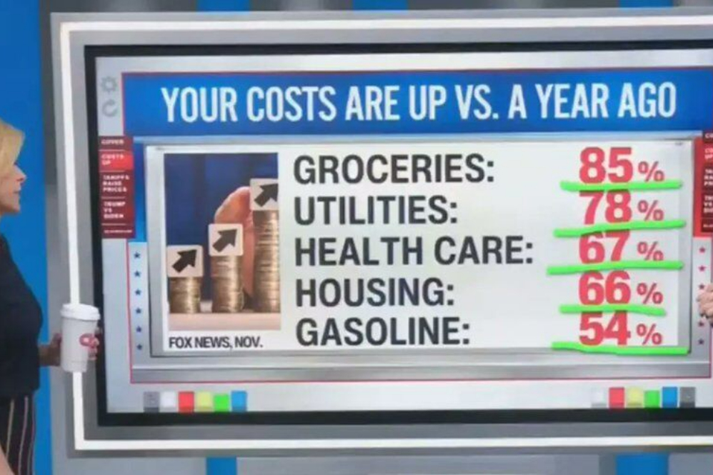 تشدید بحران معیشتی در آمریکا؛ افزایش بی‌سابقه قطع برق و گاز خانوارها