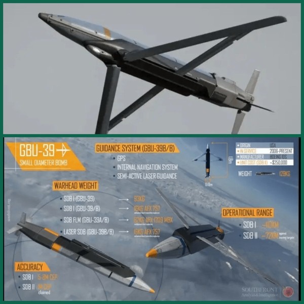 چرا آمریکا از لبنان درخواست بازگرداندن موشک عمل نکرده را دارد؟
