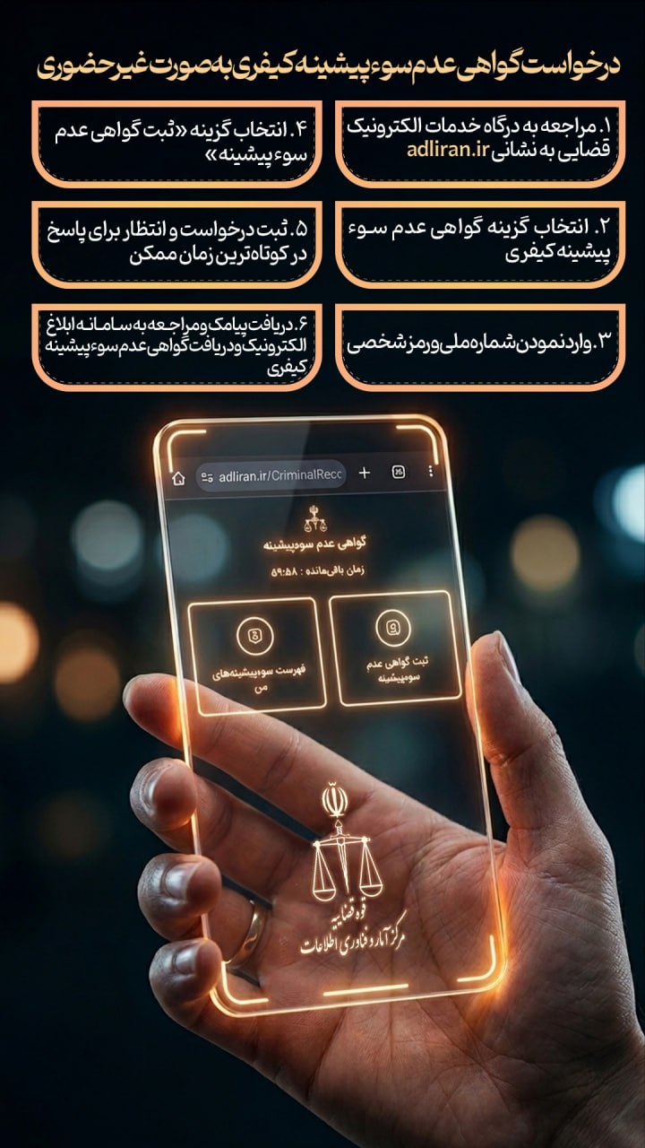 6 مرحله ساده برای ثبت و دریافت اینترنتی گواهی عدم سوءپیشینه کیفری