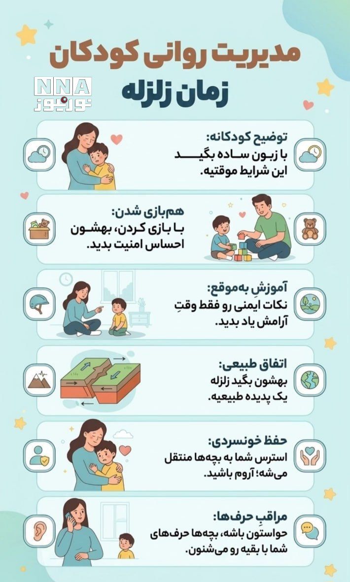 نوراینفو | مدیریت روانی کودکان در زمان وقوع زلزله