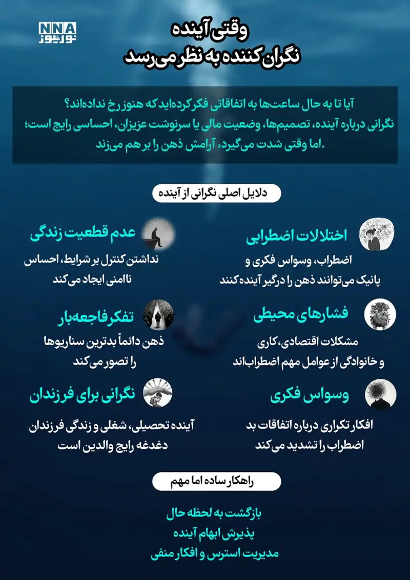 نوراینفو | دلایل اصلی نگرانی از آینده