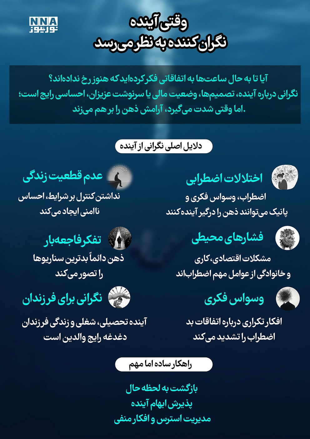 نوراینفو | دلایل اصلی نگرانی از آینده