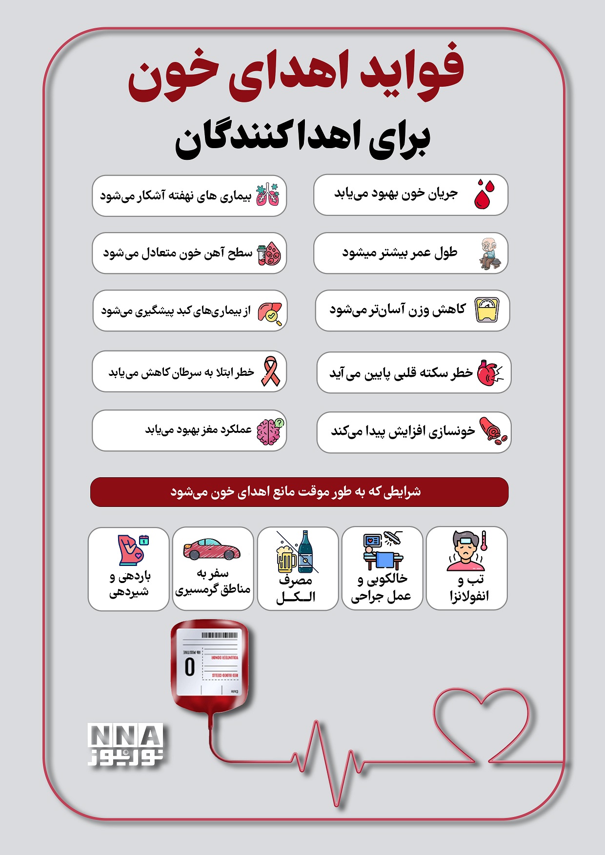 نوراینفو | فواید اهدای خون برای اهدا کنندگان
