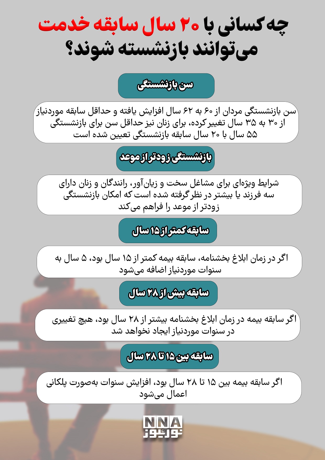 نوراینفو |  چه کسانی با 20 سال سابقه خدمت می‌توانند بازنشسته شوند؟