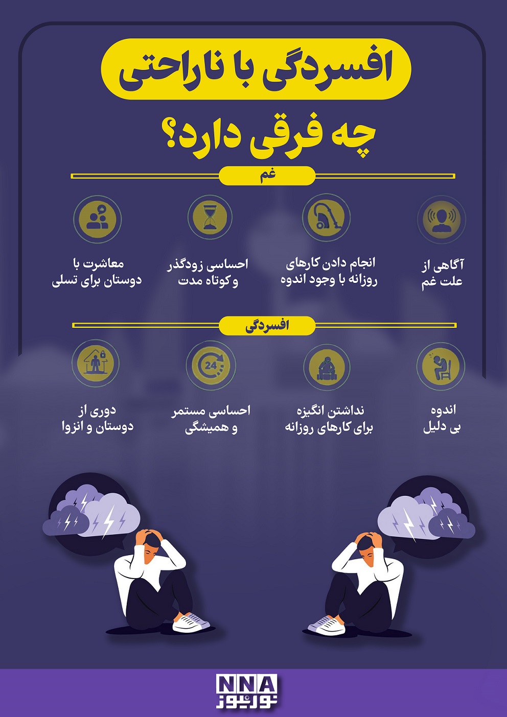 نوراینفو | افسردگی با ناراحتی چه فرقی دارد؟