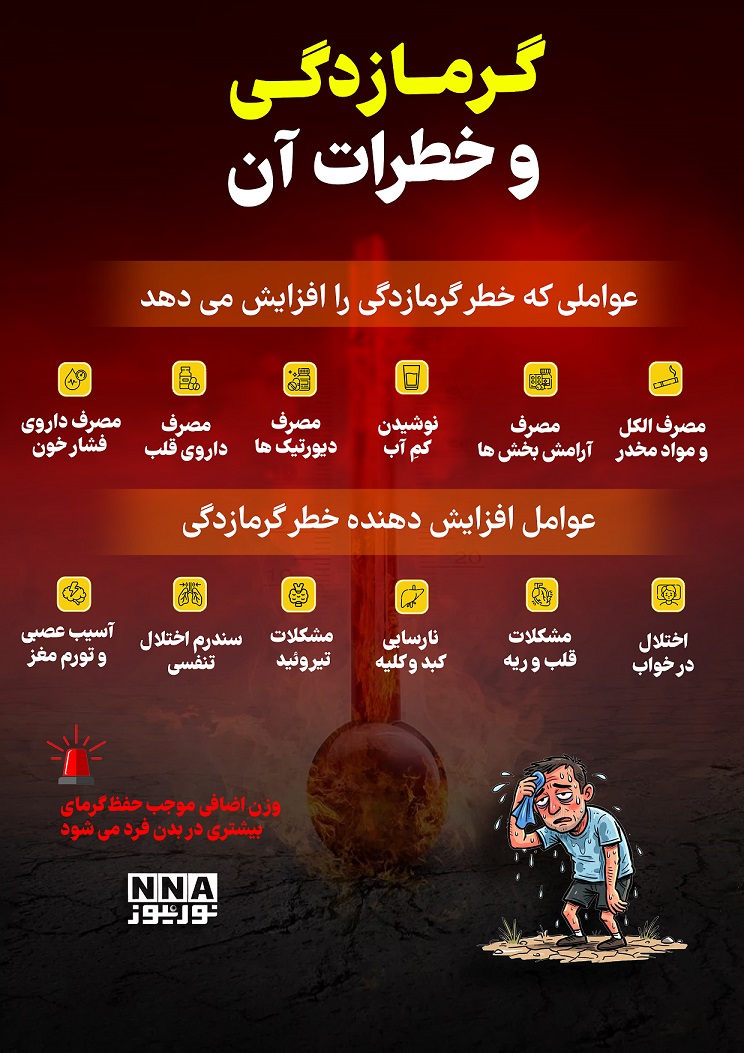 نوراینفو | عواملی که خطر گرمازدگی را افزایش می دهد