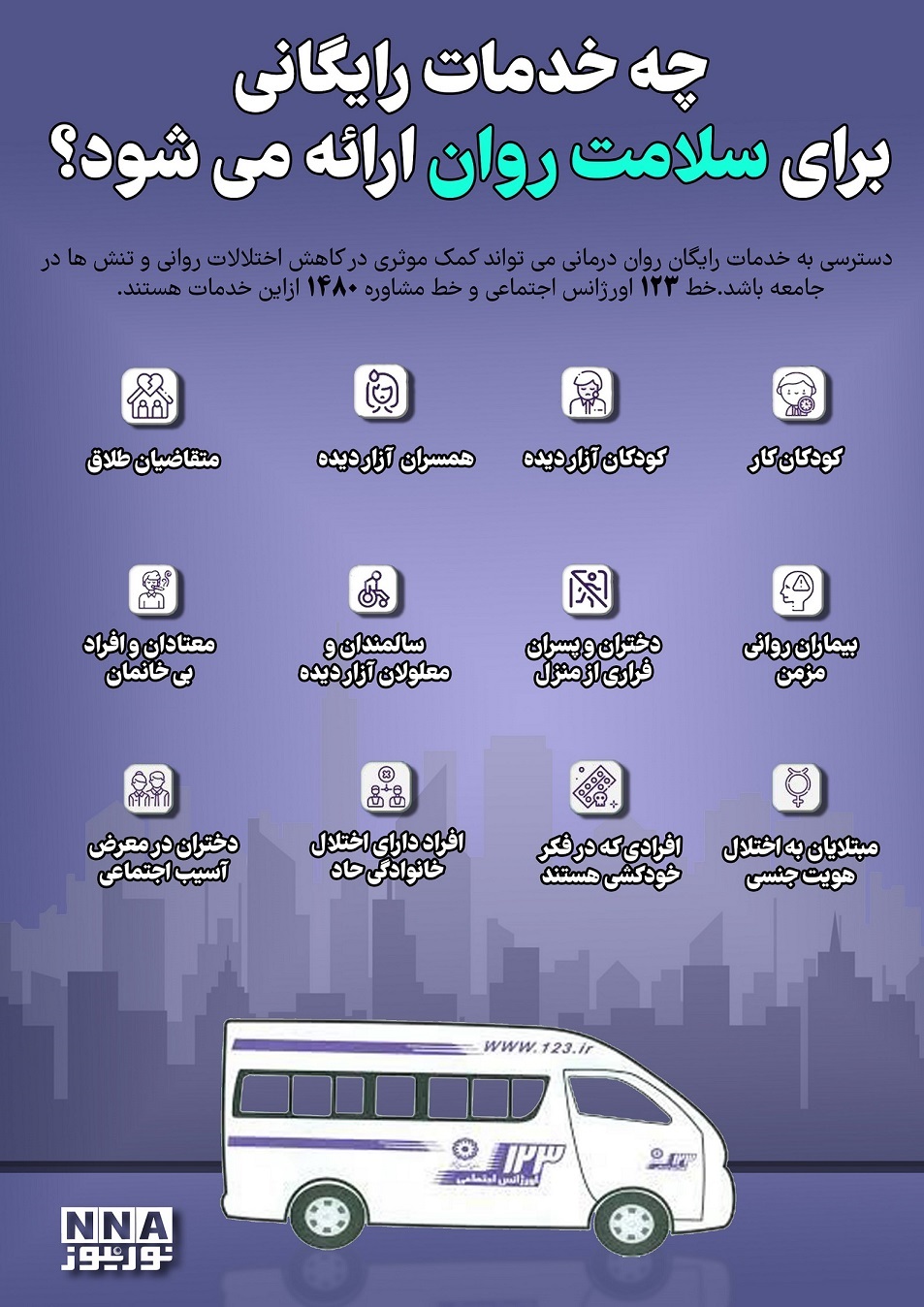 نوراینفو | چه خدمات رایگانی برای سلامت روان ارائه می شود؟