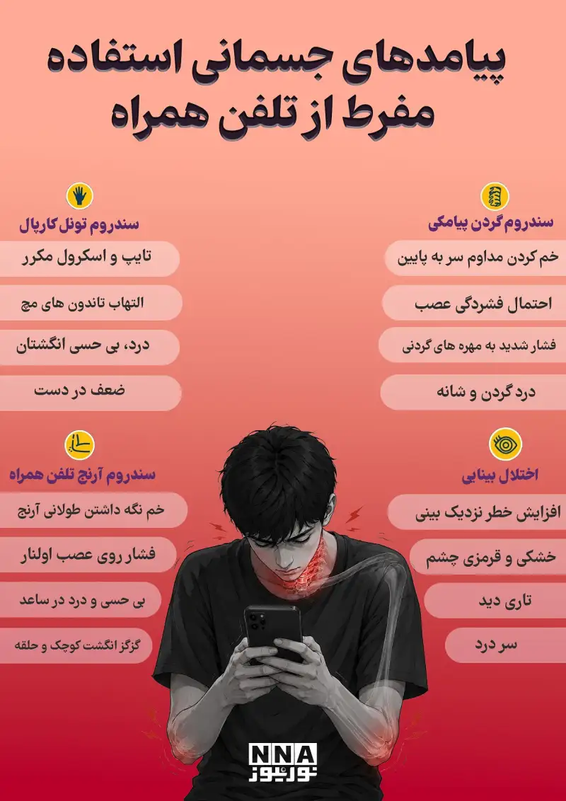 نوراینفو| پیامدهای جسمانی استفاده مفرط از تلفن همراه