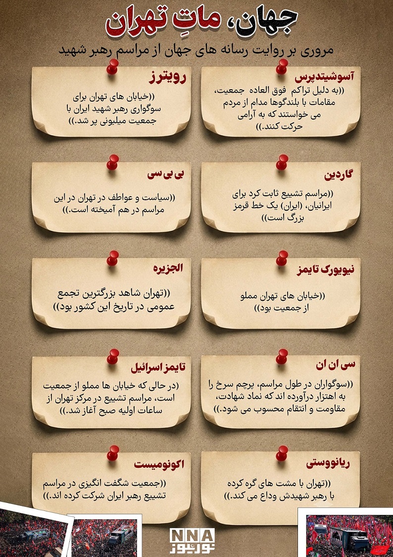 نوراینفو | مروری بر روایت رسانه های جهان از مراسم رهبر شهید