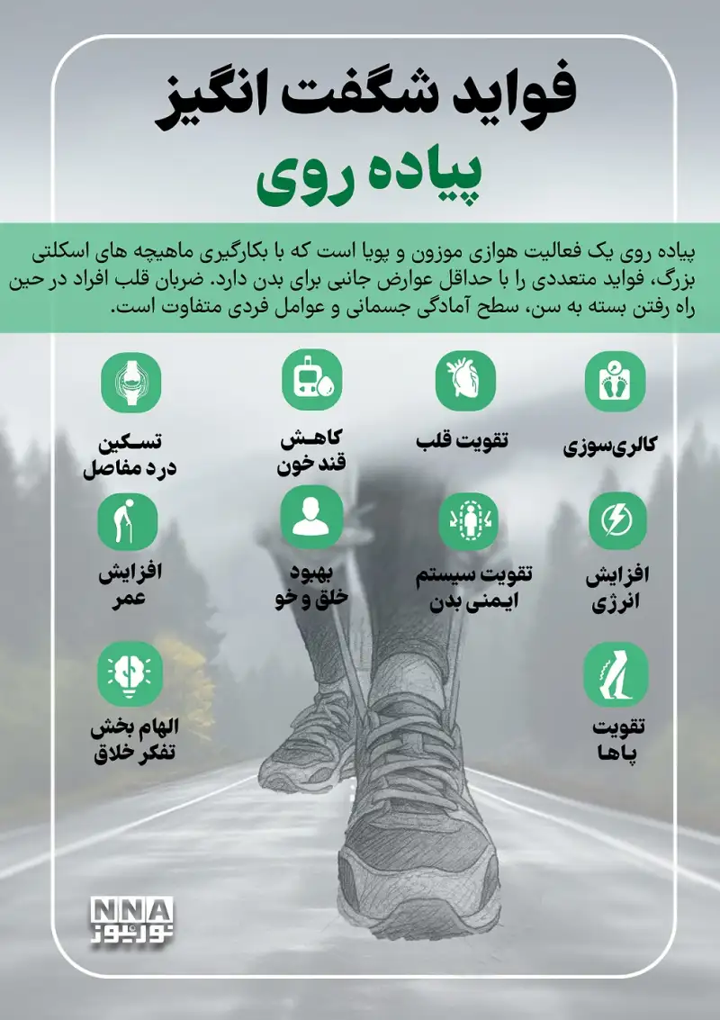 نوراینفو | فواید شگفت انگیز پیاده روی