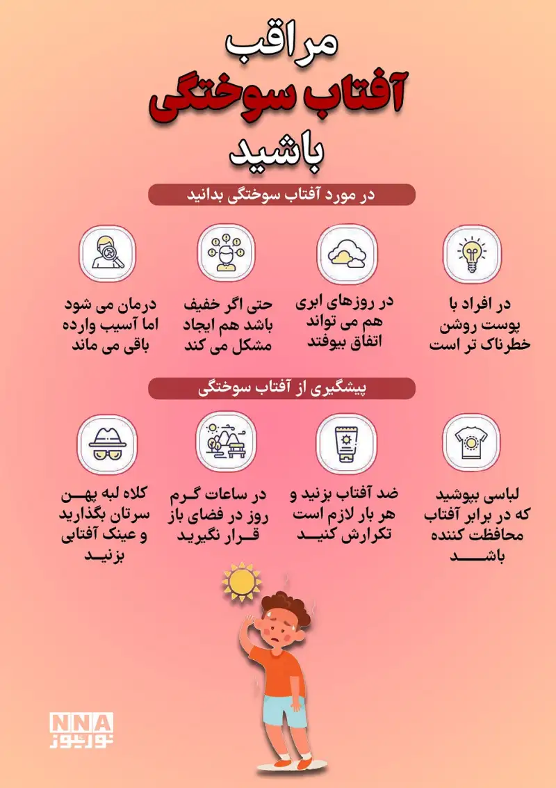 نوراینفو | چگونه از آفتاب‌سوختگی در روزهای گرم تابستان پیشگیری کنیم؟
