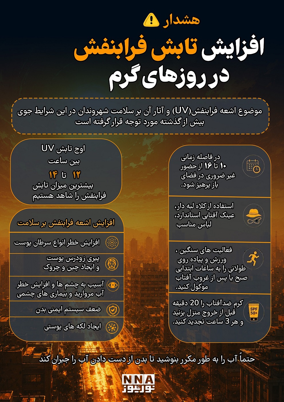 نوراینفو | چطور از پوست و چشم‌ها در برابر افزایش اشعه فرابنفش محافظت کنیم؟