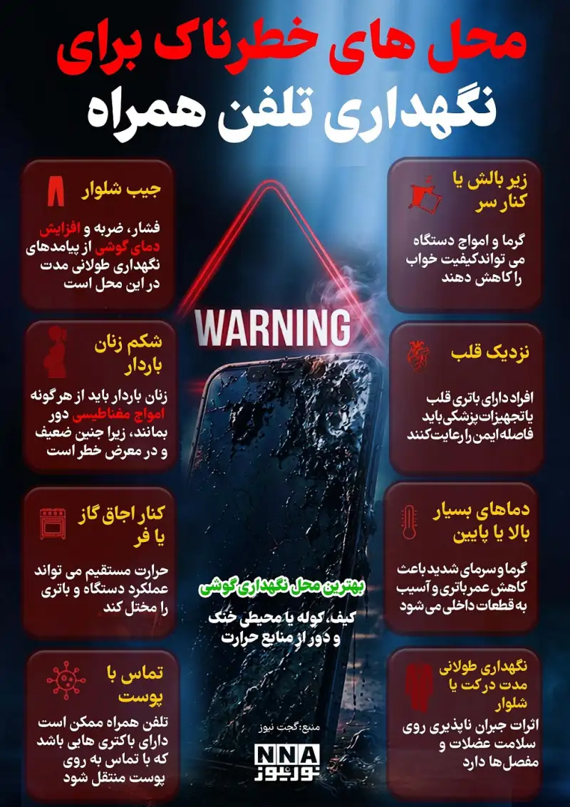 8 نقطه ممنوعه برای نگهداری موبایل