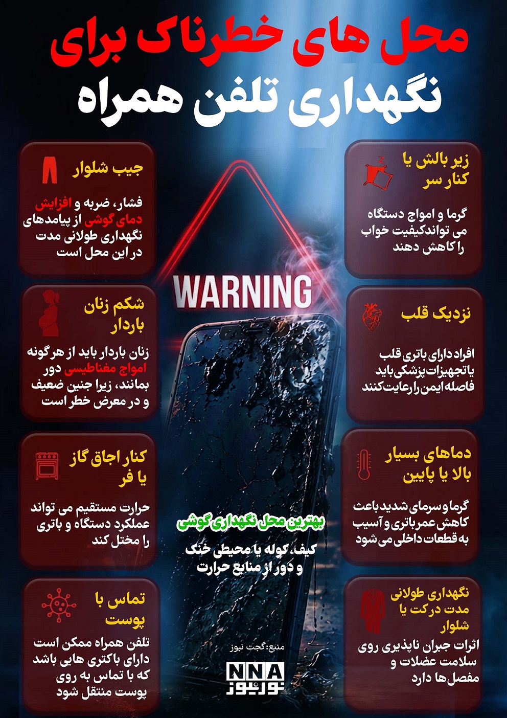 8 نقطه ممنوعه برای نگهداری موبایل