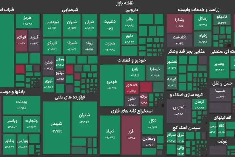 بورس امروز سبزپوش شد