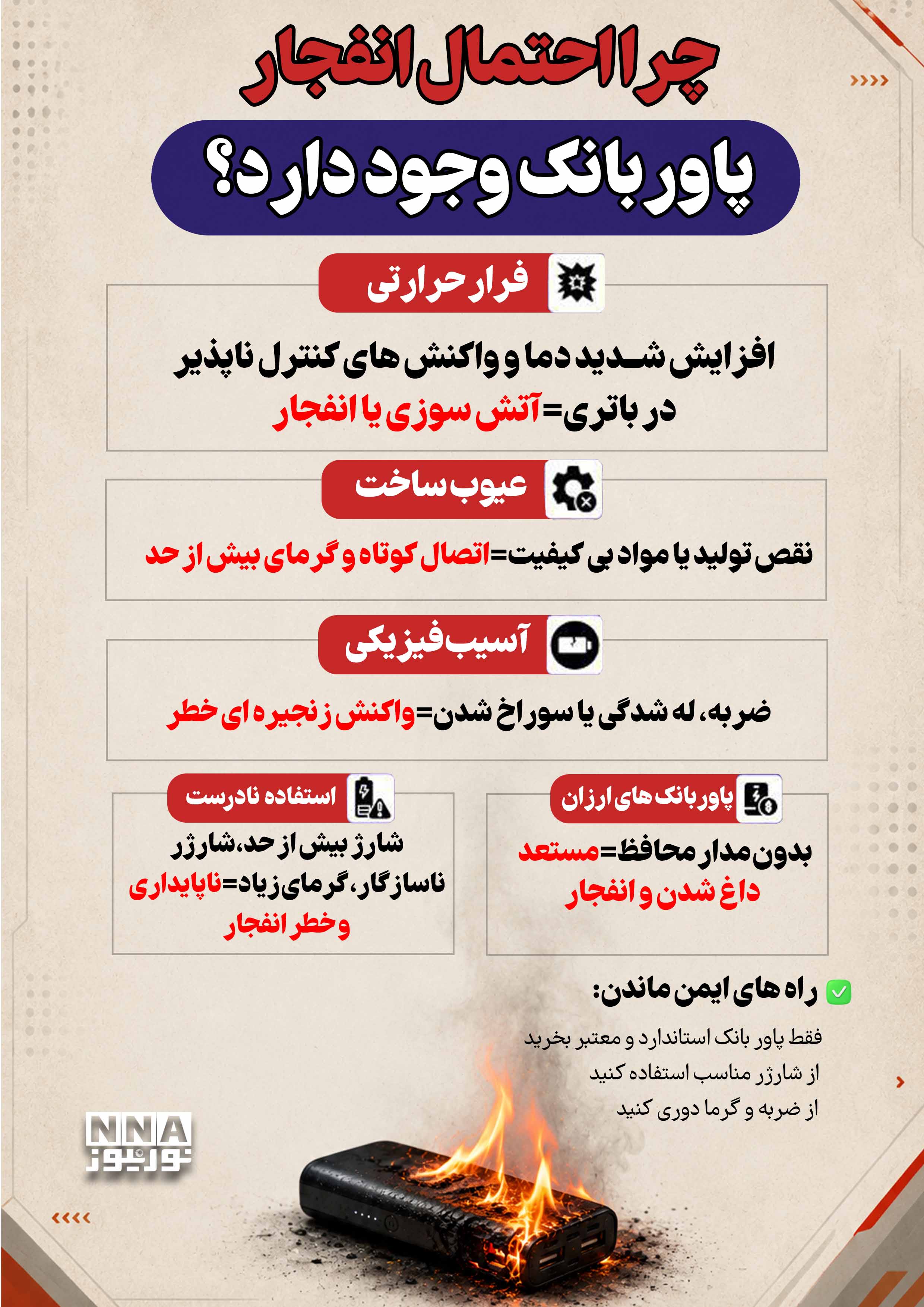نوراینفو | 5 اشتباه مهلکی که پاوربانک شما را به آتش می‌کشد
