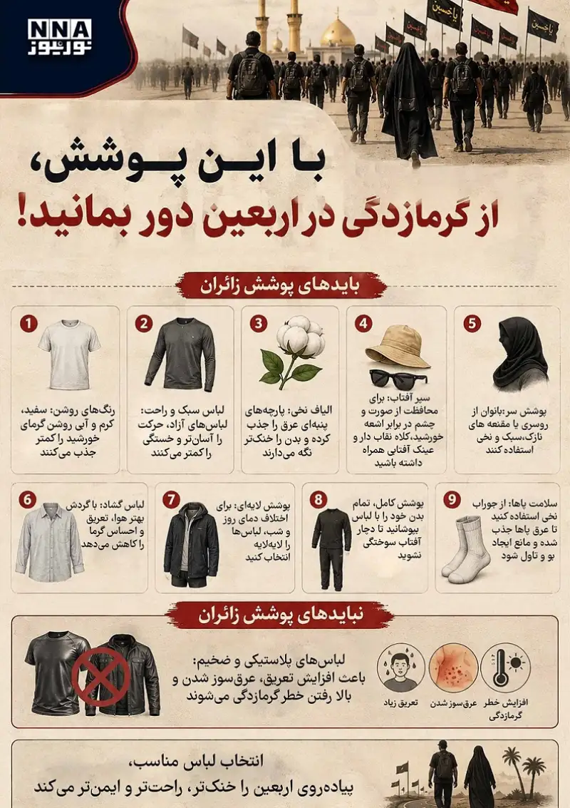 نوراینفو | با این پوشش، از گرمازدگی در اربعین دور بمانید