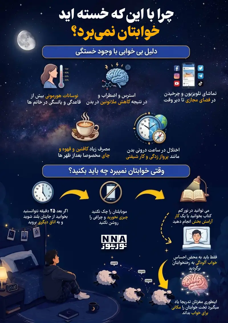 نوراینفو | چرا با وجود خستگی خوابتان نمی‌برد؟ راهکارهای مؤثر برای خواب راحت