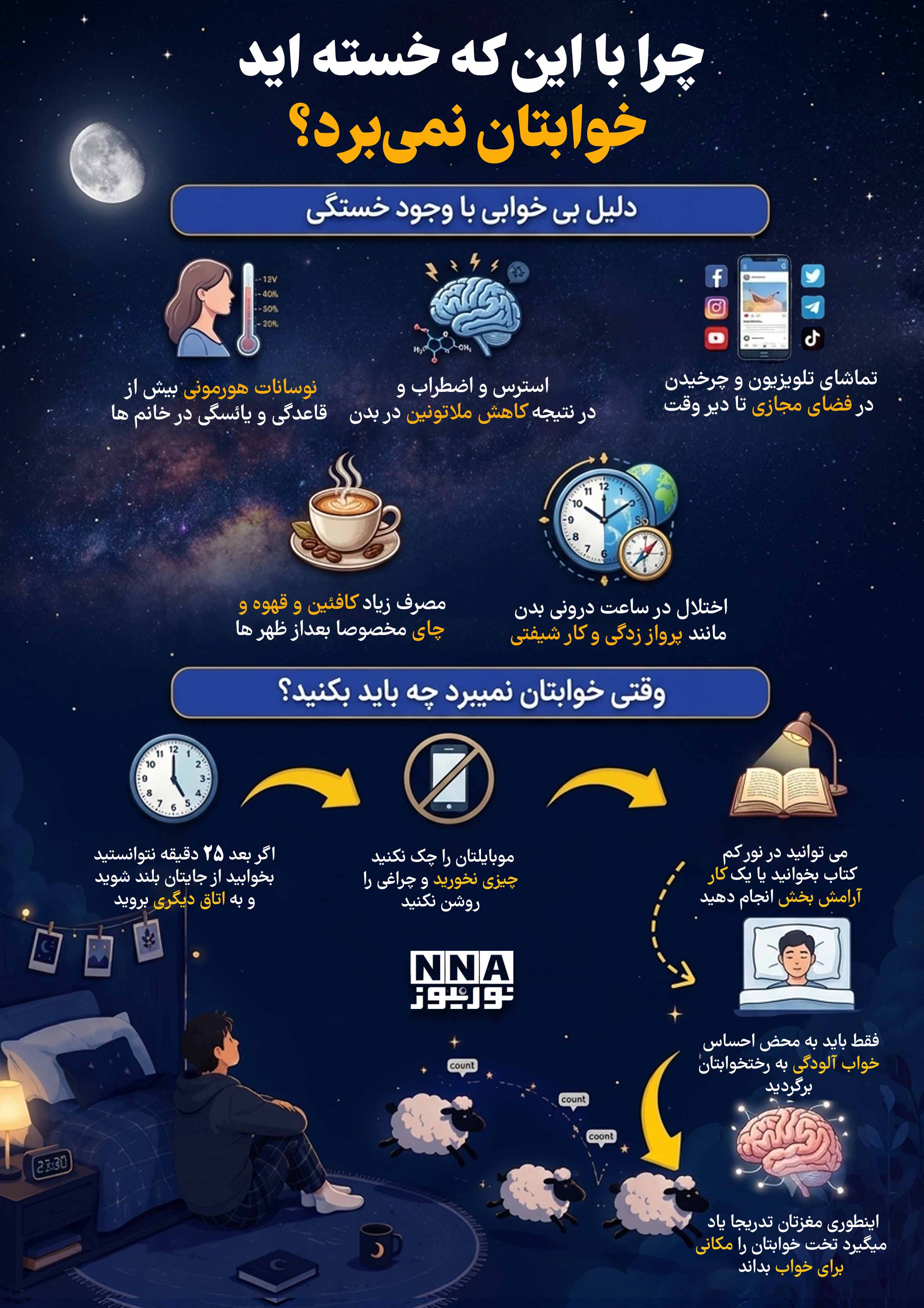 نوراینفو | چرا با وجود خستگی خوابتان نمی‌برد؟ راهکارهای مؤثر برای خواب راحت
