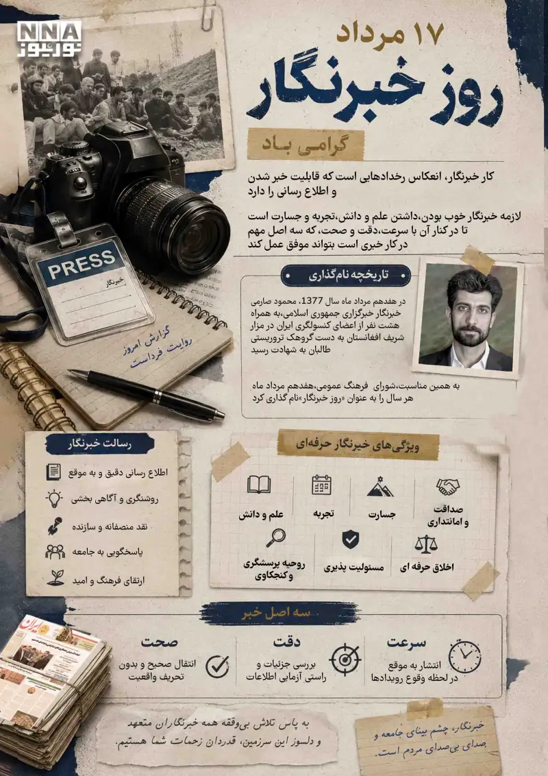 نوراینفو |  17 مرداد؛ روز خبرنگار، روز پاسداران حقیقت و آگاهی
