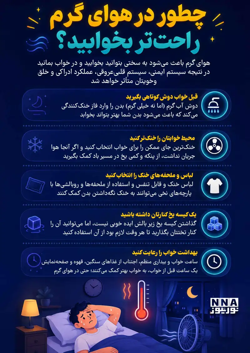 نوراینفو | 5 راهکار ساده برای خواب بهتر در تابستان